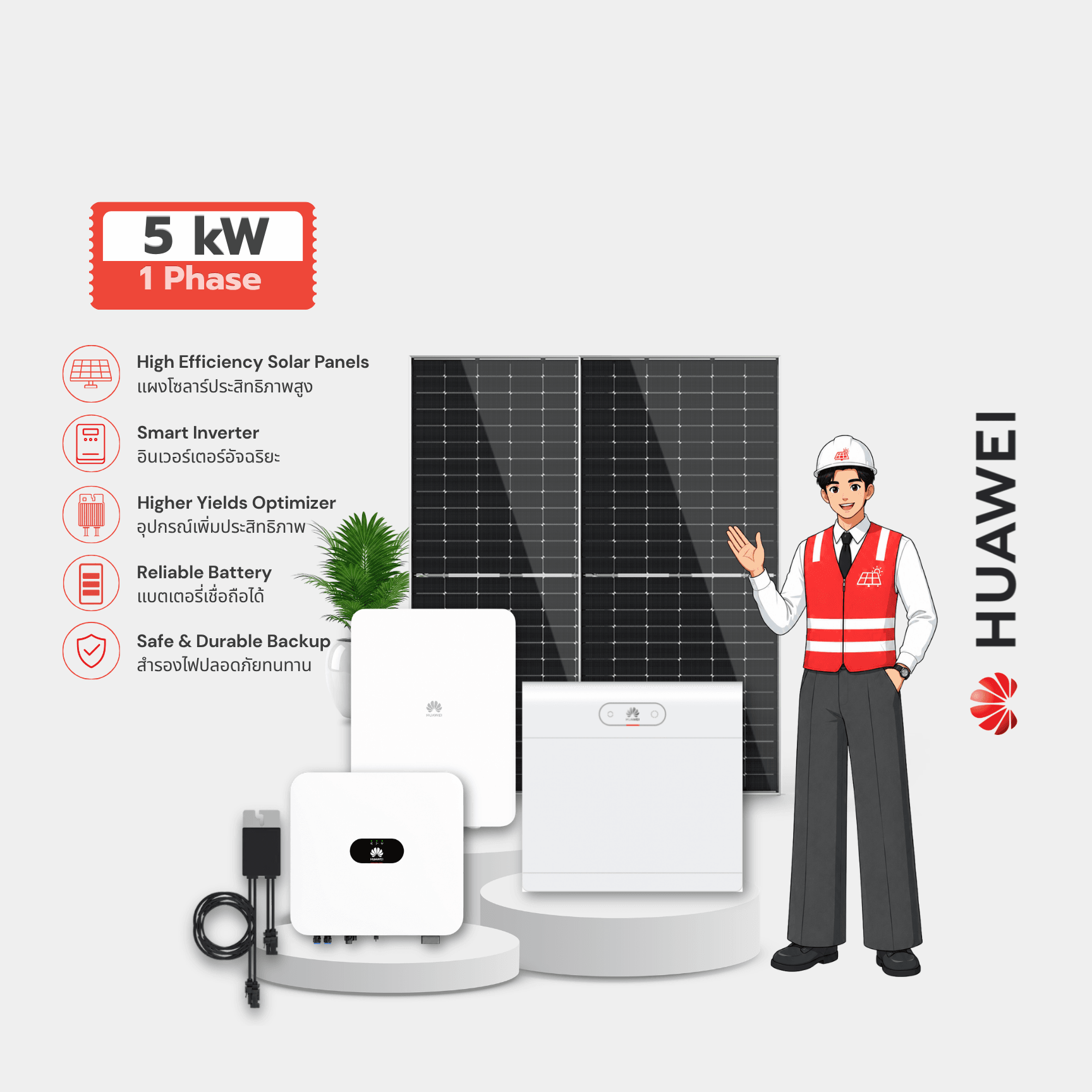 HUAWEI 5 kW 1P - PRESTIGE PACKAGE - HYBRID INVERTER + POWER OPTIMIZER + BATTERY + BACKUP