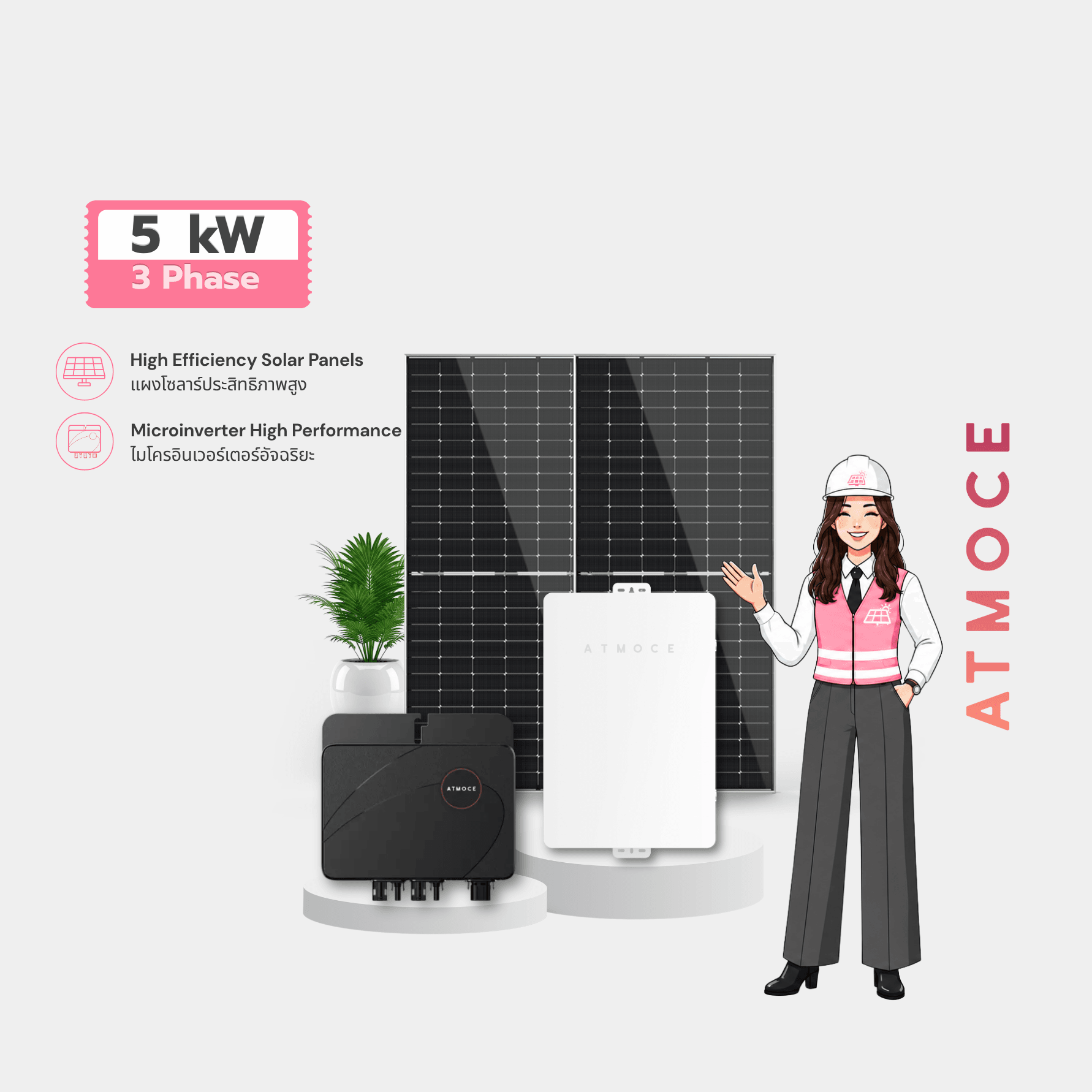 ATMOCE 5kW 3P - ESSENTIAL PACKAGE - MICROINVERTER